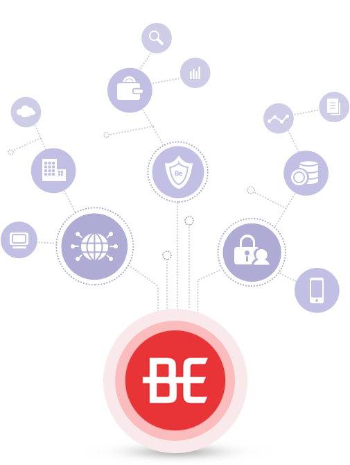 Future Hybrid Blockchain Platform